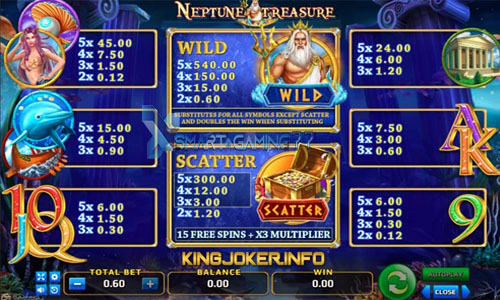 Slot Neptune Treasure
